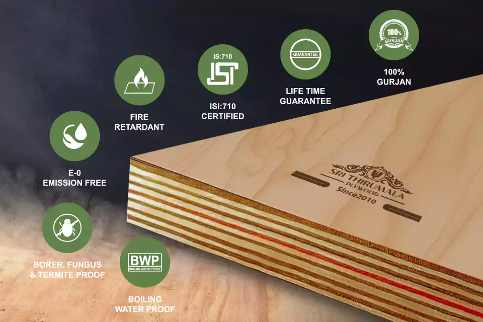 About Sri Thirumala Plywood